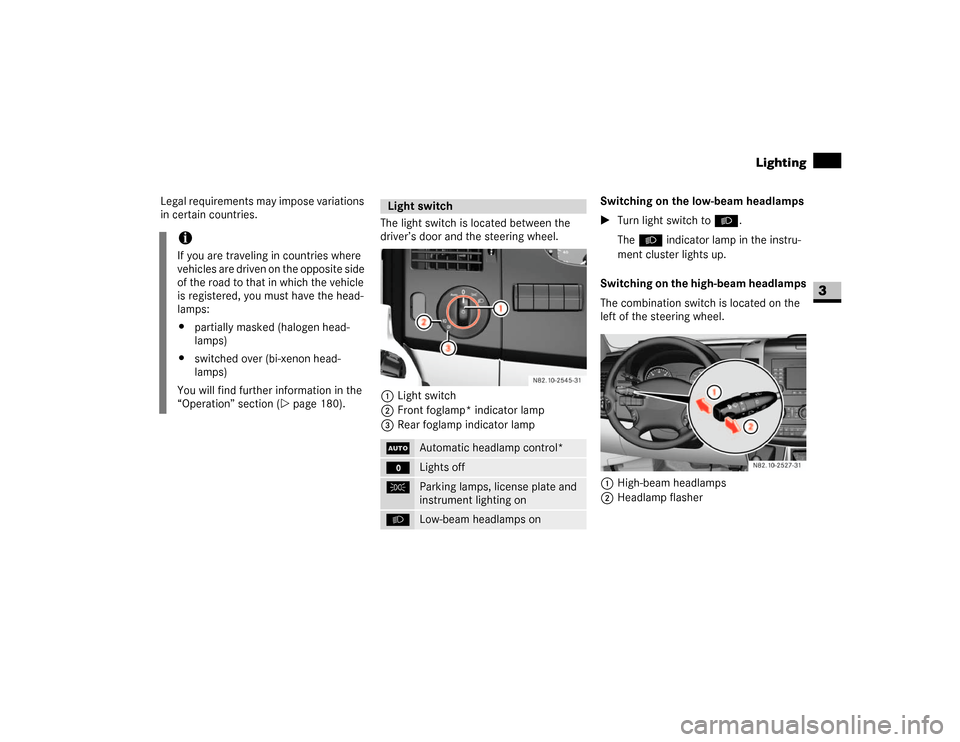 DODGE SPRINTER 2007 2.G Manual PDF 77 Controls in detail
Lighting
3
Legal requirements may impose variations 
in certain countries.
The light switch is located between the 
driver’s door and the steering wheel.
1Light switch
2Front f