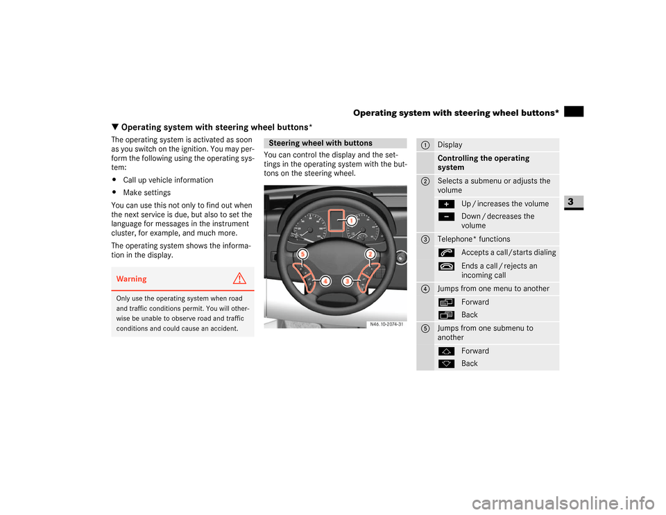DODGE SPRINTER 2007 2.G Owners Manual 89 Controls in detail
Operating system with steering wheel buttons*
3
\3 Operating system with steering wheel buttons*The operating system is activated as soon 
as you switch on the ignition. You may 