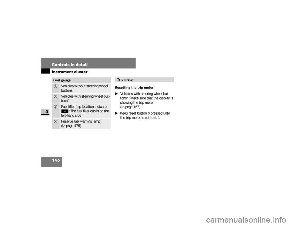 DODGE SPRINTER 2008 2.G Owners Manual 146 Controls in detailInstrument cluster
3
Resetting the trip meter
\1
Vehicles with steering wheel but-
tons*: Make sure that the display is 
showing the trip meter 
(\2
page 157).
\1
Keep reset butt