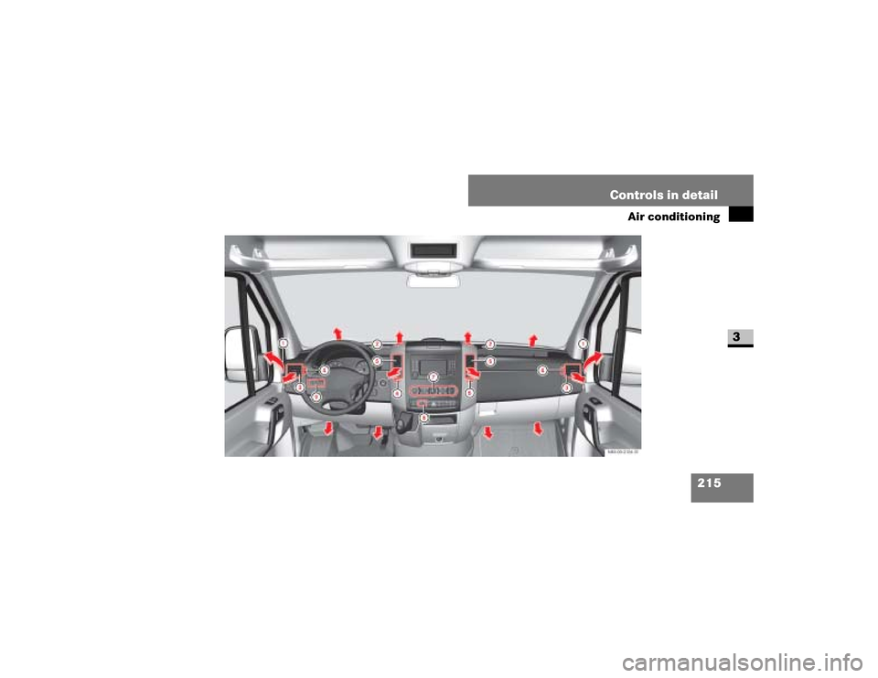 DODGE SPRINTER 2008 2.G Owners Manual 215 Controls in detail
Air conditioning
3
Air cond itioning
N83.00-2126-31
nf_BA.book Page 215 Friday, January 25, 2008 3:53 PM DODGE SPRINTER 2008 2.G Owners Manual 215 Controls in detail
Air conditioning
3
Air cond itioning
N83.00-2126-31
nf_BA.book Page 215 Friday, January 25, 2008 3:53 PM
