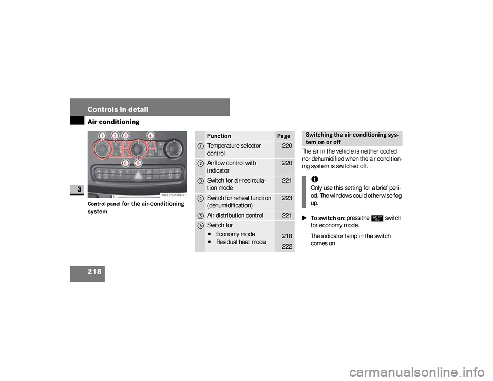 DODGE SPRINTER 2008 2.G Owners Manual 218 Controls in detailAir conditioning
3
Control panel
 for the air-conditioning 
system
The air in the vehicle is neither cooled 
nor dehumidified when the air condition-
ing system is switched off.\