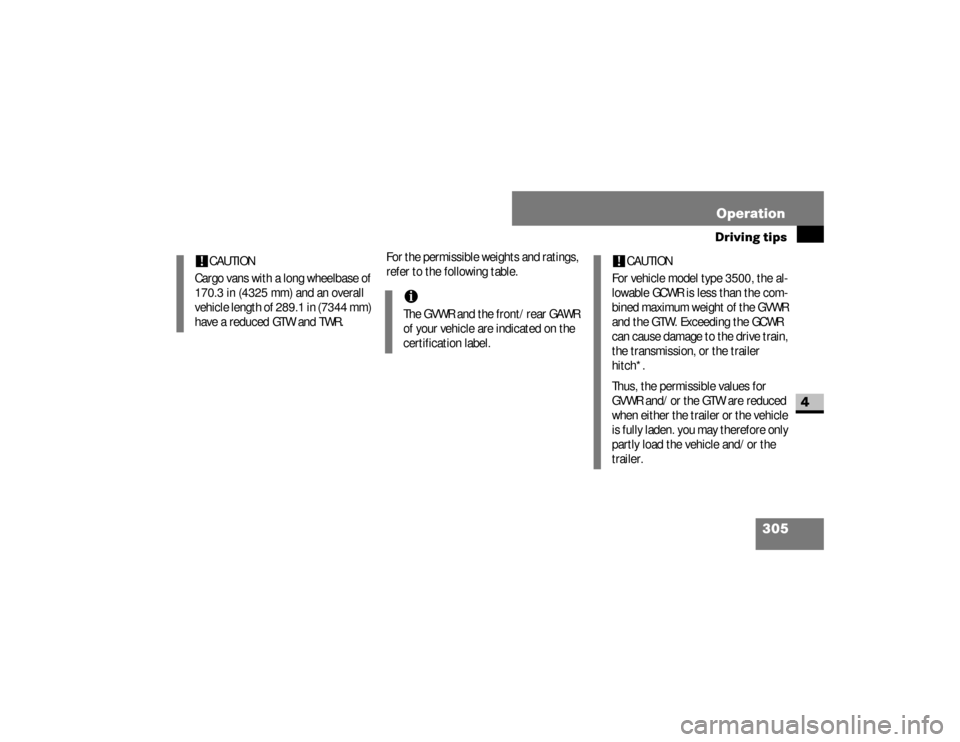DODGE SPRINTER 2008 2.G Owners Manual 305 Operation
Driving tips
4
For the permissible weights and ratings, 
refer to the following table.
!
CAUTION
Cargo vans with a long wheelbase of 
170.3 in (4325 mm) and an overall 
vehicle length of
