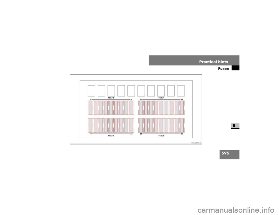 DODGE SPRINTER 2008 2.G User Guide 595 Practical hintsFuses
5
nf_BA.book  Page 595  Friday, January 25, 2008  3:53 PM 