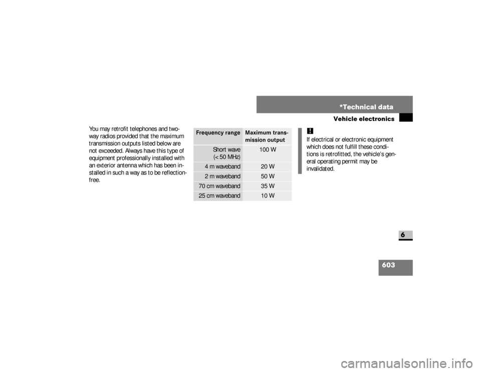 DODGE SPRINTER 2008 2.G Owners Manual 603 *Technical data
Vehicle electronics
6
You may retrofit telephones and two-
way radios provided that the maximum 
transmission outputs listed below are 
not exceeded. Always have this type of 
equi