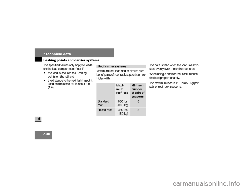 DODGE SPRINTER 2008 2.G Owners Manual 630 *Technical dataLashing points and carrier systems
6
The specified values only apply to loads 
on the load compartment floor if:\4
the load is secured to 2 lashing 
points on the rail and
\4
the di