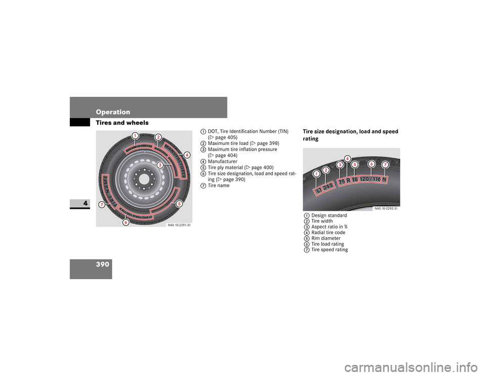 DODGE SPRINTER 2009 2.G Owners Manual 390 OperationTires and wheels
4
1
��2�7���7�L�U�H��,�G�H�Q�W�L�I�L�F�D�W�L�R�Q��1�X�P�E�H�U���7�,�1��
��S�D�J�H ����
2
�0�D�[�L�P�X�P��W�L�U�H��O�R�D�G��
�S�D�J�H ����
3
�0�D�[