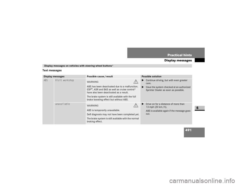 DODGE SPRINTER 2009 2.G Owners Manual 491
Practical hints
Display messages
5
Text messagesDisplay messages on vehicles with steering wheel buttons*Display messages
Possible cause / result
Possible solution
ABS
Visit workshop
WARNING
G
�$�