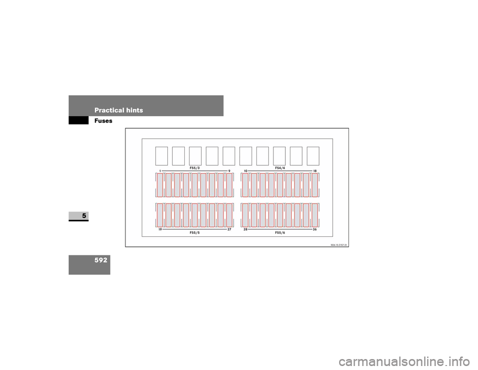 DODGE SPRINTER 2009 2.G Owners Manual 592 Practical hintsFuses
5 