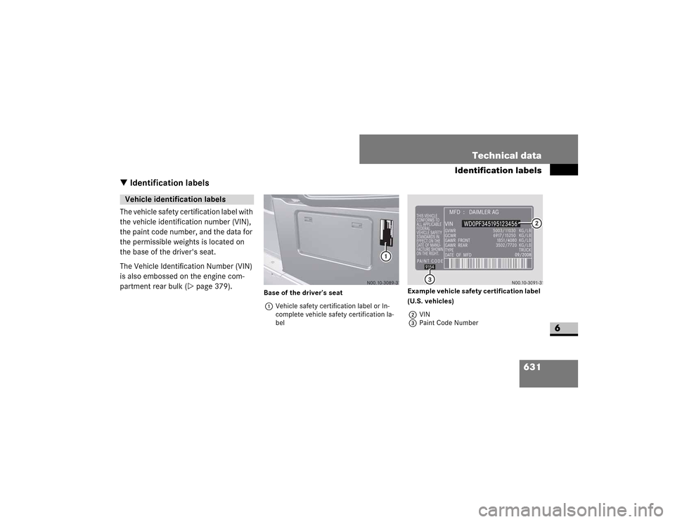 DODGE SPRINTER 2009 2.G Owners Manual 631
Technical data
Identification labels
6
 
Identification labels�7�K�H��Y�H�K�L�F�O�H��V�D�I�H�W�\��F�H�U�W�L�I�L�F�D�W�L�R�Q��O�D�E�H�O��Z�L�W�K�
�W�K�H��Y�H�K�L�F�O�H��L�G�H�Q�W�L�I�L�F�D