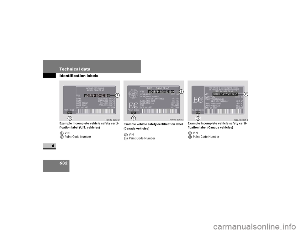 DODGE SPRINTER 2009 2.G Owners Manual 632 Technical dataIdentification labels
6
Example incomplete vehicle safety certi-
fication label (U.S. vehicles)2
�9�,�1
3
�3�D�L�Q�W��&�R�G�H��1�X�P�E�H�U
Example vehicle safety certification labe