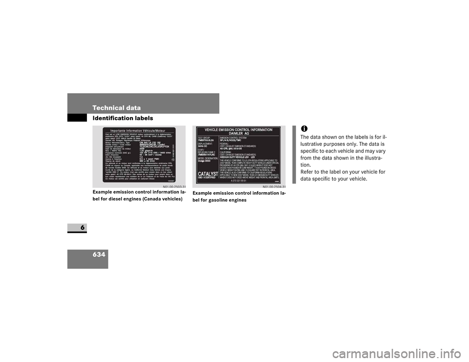 DODGE SPRINTER 2009 2.G Owners Manual 634 Technical dataIdentification labels
6
Example emission control information la-
bel for diesel engines (Canada vehicles)Example emission control information la-
bel for gasoline engines
i�7�K�H��G