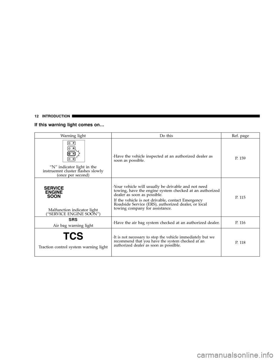 DODGE STRATUS COUPE 2004 2.G Owners Manual If this warning light comes on¼
Warning light Do this Ref. page
´Have the vehicle inspected at an authorized dealer as
soon as possible.P. 159
ªNº indicator light in the
instruemnt cluster flashes DODGE STRATUS COUPE 2004 2.G Owners Manual If this warning light comes on¼
Warning light Do this Ref. page
´Have the vehicle inspected at an authorized dealer as
soon as possible.P. 159
ªNº indicator light in the
instruemnt cluster flashes