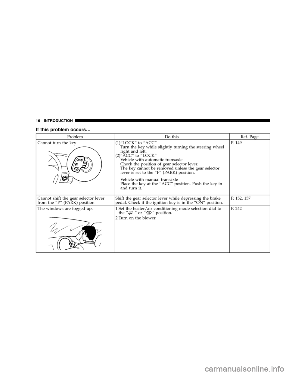 DODGE STRATUS COUPE 2004 2.G User Guide If this problem occurs¼
Problem Do this Ref. Page
Cannot turn the key
(1)ªLOCKº to ªACCº
Turn the key while slightly turning the steering wheel
right and left.
(2)ºACCº to ªLOCKº
Vehicle with