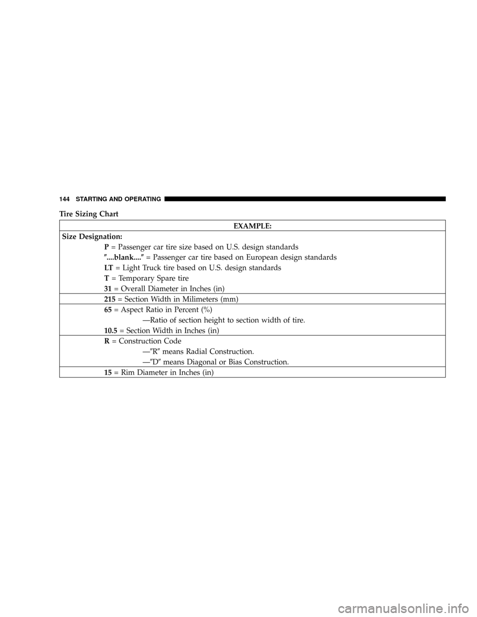 DODGE STRATUS 2004 2.G Owners Manual Tire Sizing Chart
EXAMPLE:
Size Designation:
P= Passenger car tire size based on U.S. design standards
(....blank....(= Passenger car tire based on European design standards
LT= Light Truck tire based