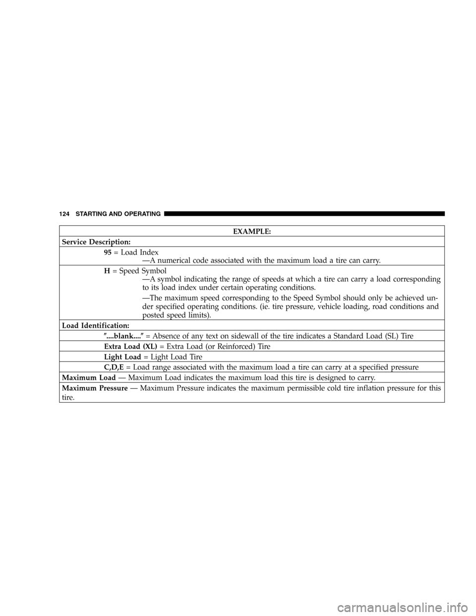 DODGE VIPER 2005 ZB / 2.G Owners Manual EXAMPLE:
Service Description:
95= Load Index
—A numerical code associated with the maximum load a tire can carry.
H= Speed Symbol
—A symbol indicating the range of speeds at which a tire can carry