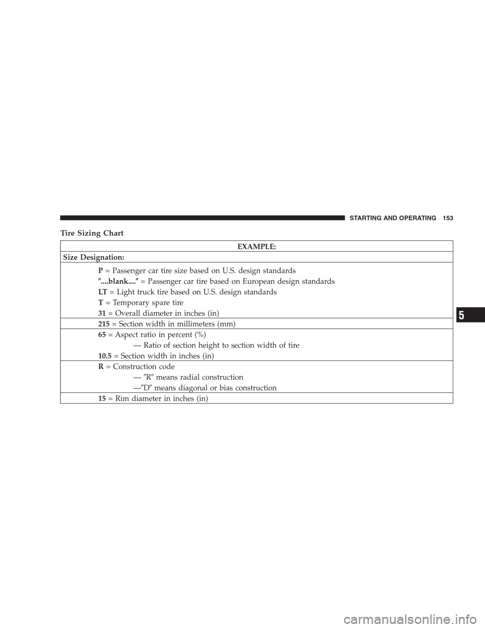 DODGE VIPER 2009 ZB II / 2.G Owners Manual Tire Sizing Chart
EXAMPLE:
Size Designation:
P= Passenger car tire size based on U.S. design standards
....blank....= Passenger car tire based on European design standards
LT= Light truck tire based