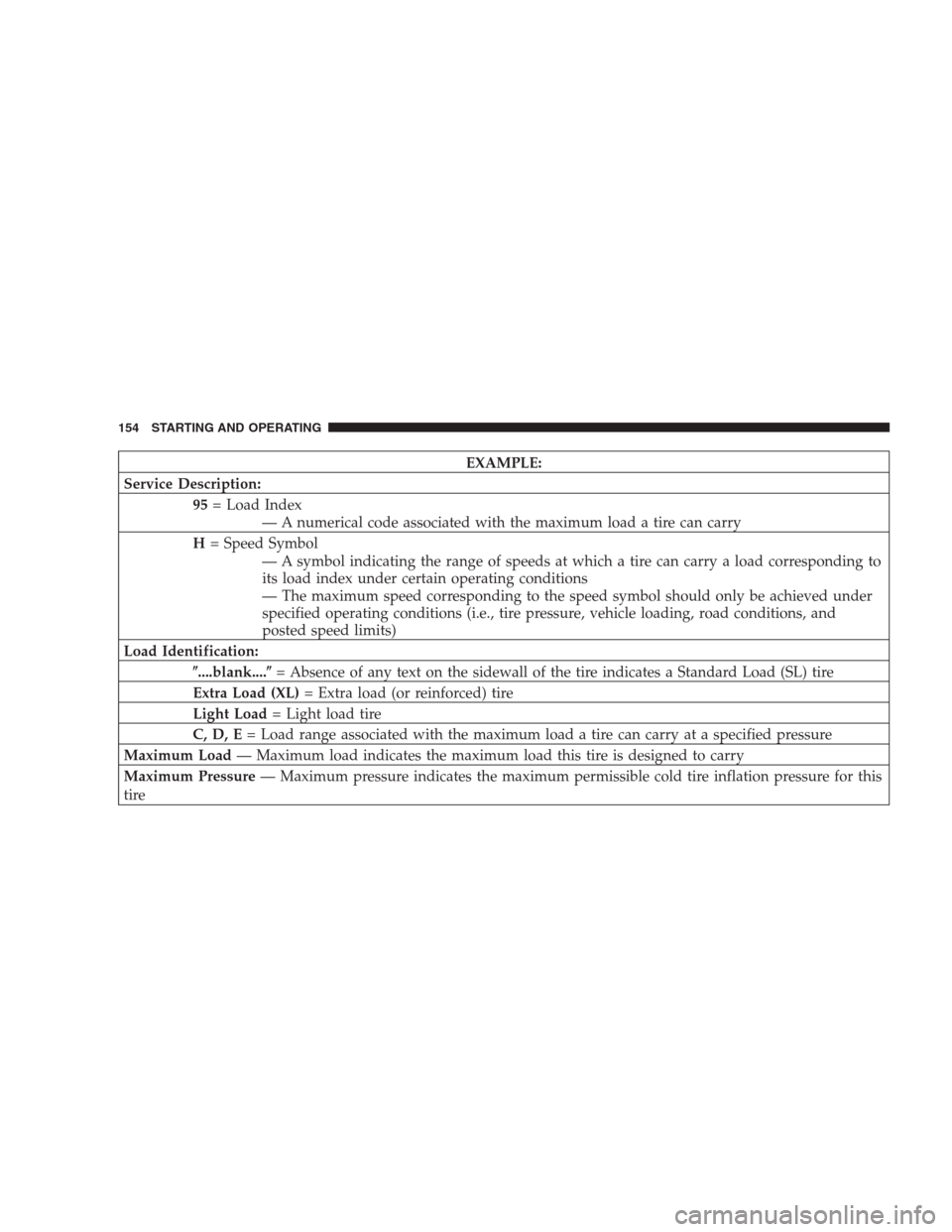 DODGE VIPER 2009 ZB II / 2.G User Guide EXAMPLE:
Service Description:
95= Load Index
— A numerical code associated with the maximum load a tire can carry
H= Speed Symbol
— A symbol indicating the range of speeds at which a tire can carr