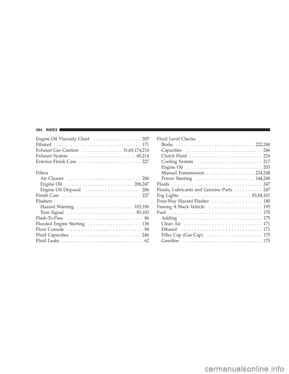 DODGE VIPER 2009 ZB II / 2.G Owners Manual Engine Oil Viscosity Chart................. 205
Ethanol............................... 171
Exhaust Gas Caution..............31,60,174,214
Exhaust System.......................60,214
Exterior Finish Ca