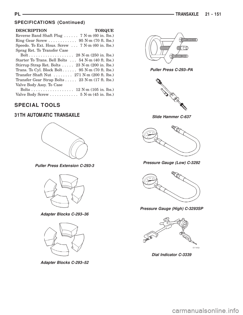 DODGE NEON 2000 Service Repair Manual DESCRIPTION TORQUE
Reverse Band Shaft Plug...... 7N´m(60in.lbs.)
Ring Gear Screw............ 95N´m(70ft.lbs.)
Speedo. To Ext. Hous. Screw . . . 7 N´m (60 in. lbs.)
Sprag Ret. To Transfer Case
Bolt. DODGE NEON 2000 Service Repair Manual DESCRIPTION TORQUE
Reverse Band Shaft Plug...... 7N´m(60in.lbs.)
Ring Gear Screw............ 95N´m(70ft.lbs.)
Speedo. To Ext. Hous. Screw . . . 7 N´m (60 in. lbs.)
Sprag Ret. To Transfer Case
Bolt.