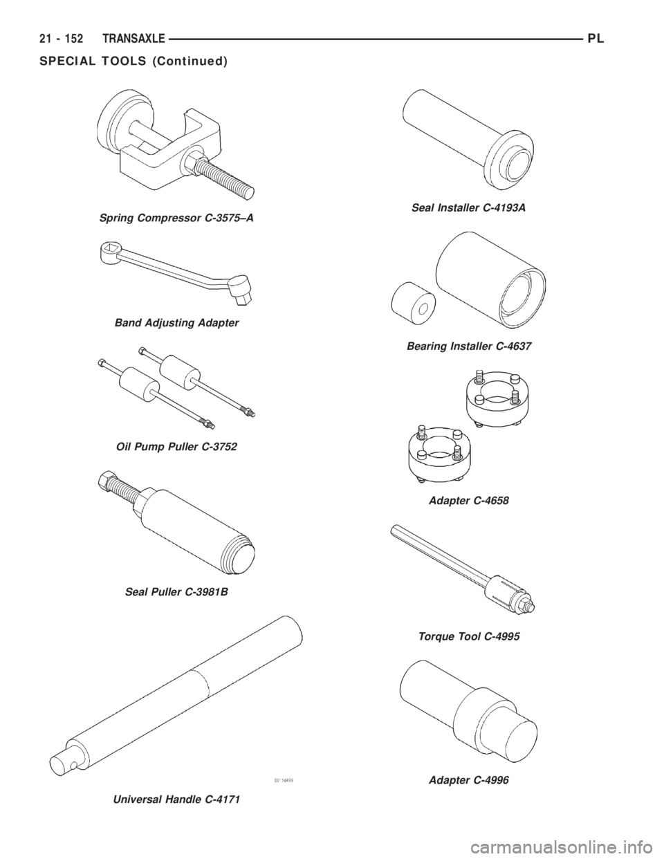 DODGE NEON 2000 Service Repair Manual Spring Compressor C-3575±A
Band Adjusting Adapter
Oil Pump Puller C-3752
Seal Puller C-3981B
Universal Handle C-4171
Seal Installer C-4193A
Bearing Installer C-4637
Adapter C-4658
Torque Tool C-4995
DODGE NEON 2000 Service Repair Manual Spring Compressor C-3575±A
Band Adjusting Adapter
Oil Pump Puller C-3752
Seal Puller C-3981B
Universal Handle C-4171
Seal Installer C-4193A
Bearing Installer C-4637
Adapter C-4658
Torque Tool C-4995