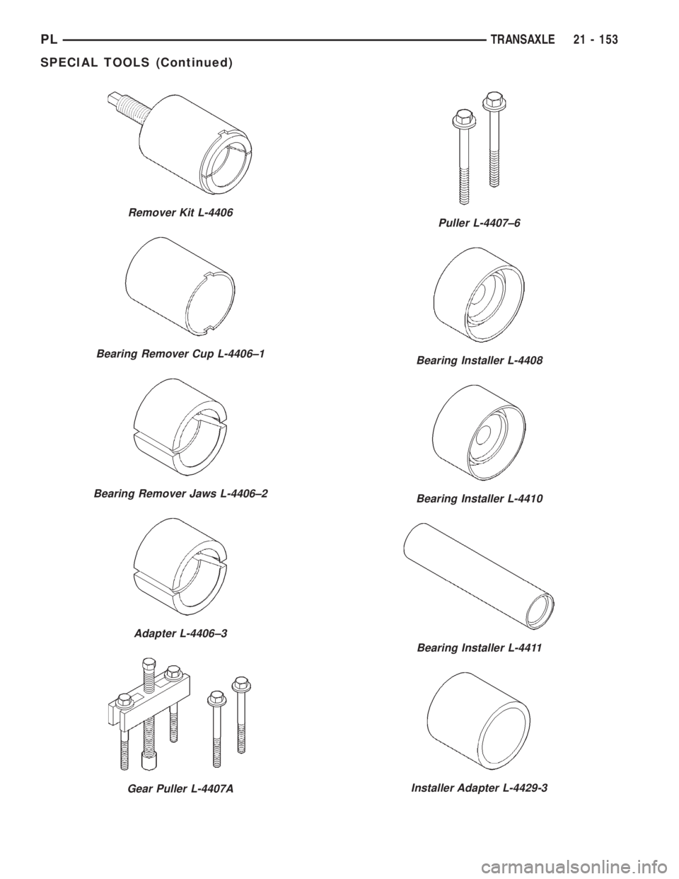 DODGE NEON 2000 Service Repair Manual Remover Kit L-4406
Bearing Remover Cup L-4406±1
Bearing Remover Jaws L-4406±2
Adapter L-4406±3
Gear Puller L-4407A
Puller L-4407±6
Bearing Installer L-4408
Bearing Installer L-4410
Bearing Install DODGE NEON 2000 Service Repair Manual Remover Kit L-4406
Bearing Remover Cup L-4406±1
Bearing Remover Jaws L-4406±2
Adapter L-4406±3
Gear Puller L-4407A
Puller L-4407±6
Bearing Installer L-4408
Bearing Installer L-4410
Bearing Install