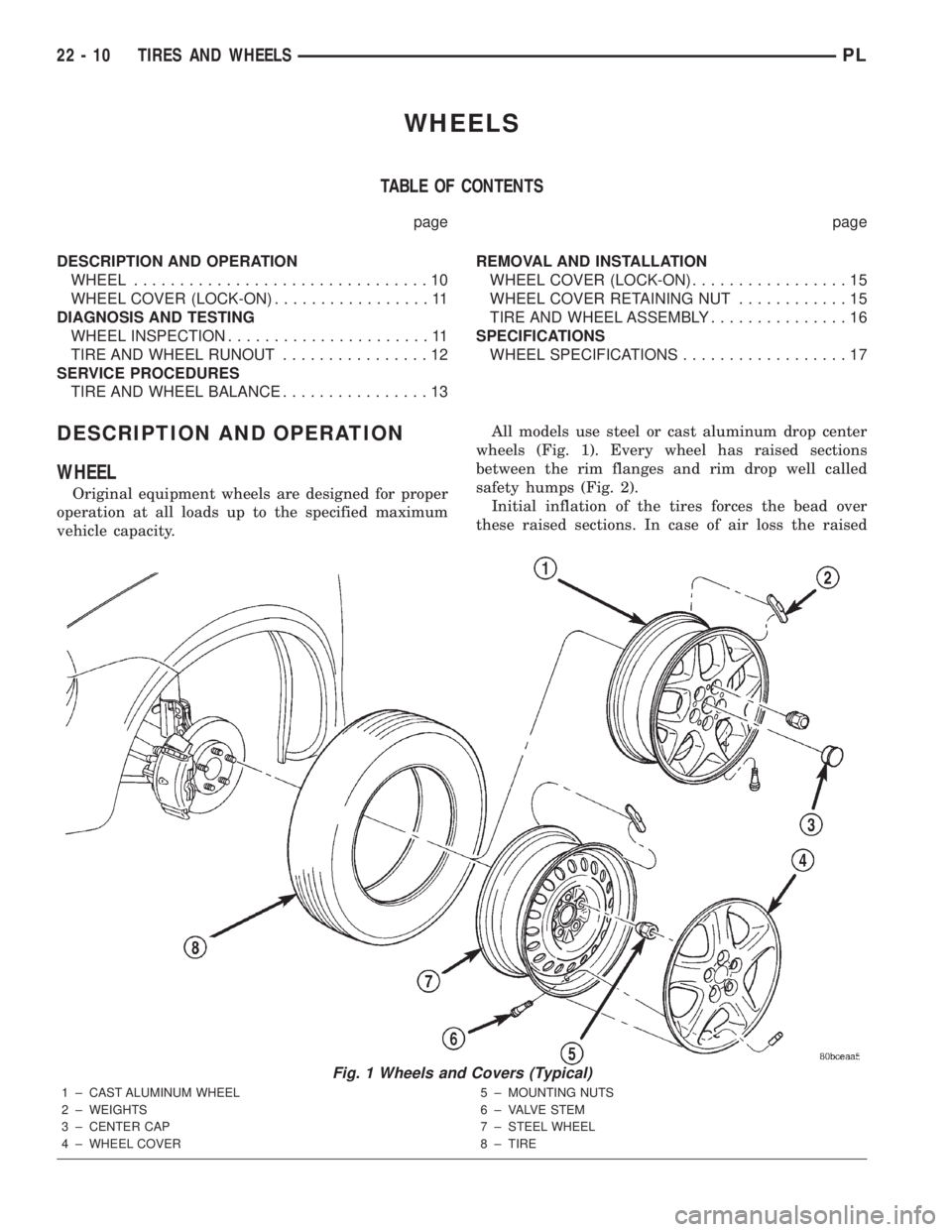 DODGE NEON 2000  Service Repair Manual WHEELS
TABLE OF CONTENTS
page page
DESCRIPTION AND OPERATION
WHEEL................................10
WHEEL COVER (LOCK-ON).................11
DIAGNOSIS AND TESTING
WHEEL INSPECTION....................