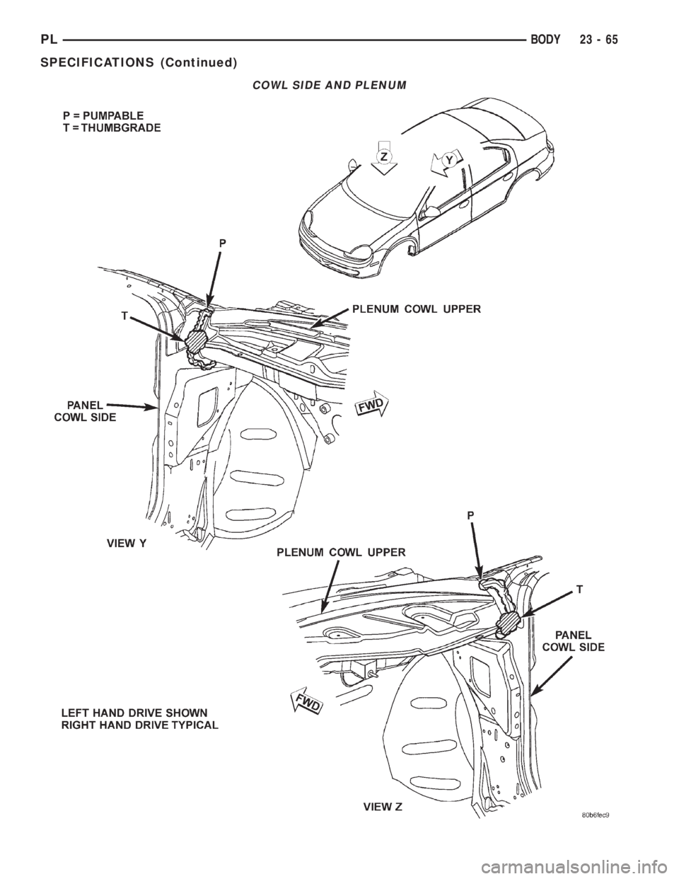 DODGE NEON 2000 Service Repair Manual COWL SIDE AND PLENUM
PLBODY 23 - 65
SPECIFICATIONS (Continued) DODGE NEON 2000 Service Repair Manual COWL SIDE AND PLENUM
PLBODY 23 - 65
SPECIFICATIONS (Continued)