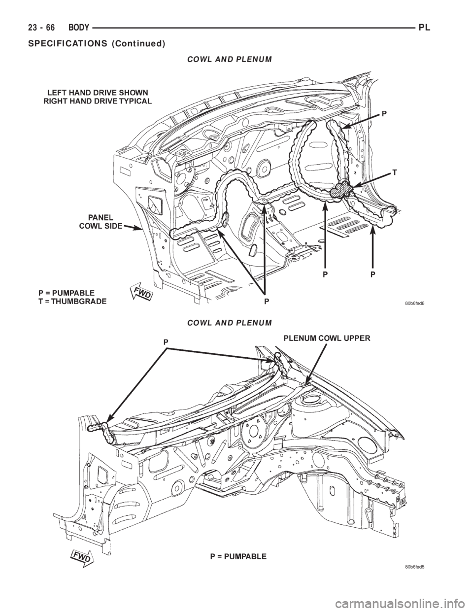 DODGE NEON 2000 Service Repair Manual COWL AND PLENUM
COWL AND PLENUM
23 - 66 BODYPL
SPECIFICATIONS (Continued) DODGE NEON 2000 Service Repair Manual COWL AND PLENUM
COWL AND PLENUM
23 - 66 BODYPL
SPECIFICATIONS (Continued)