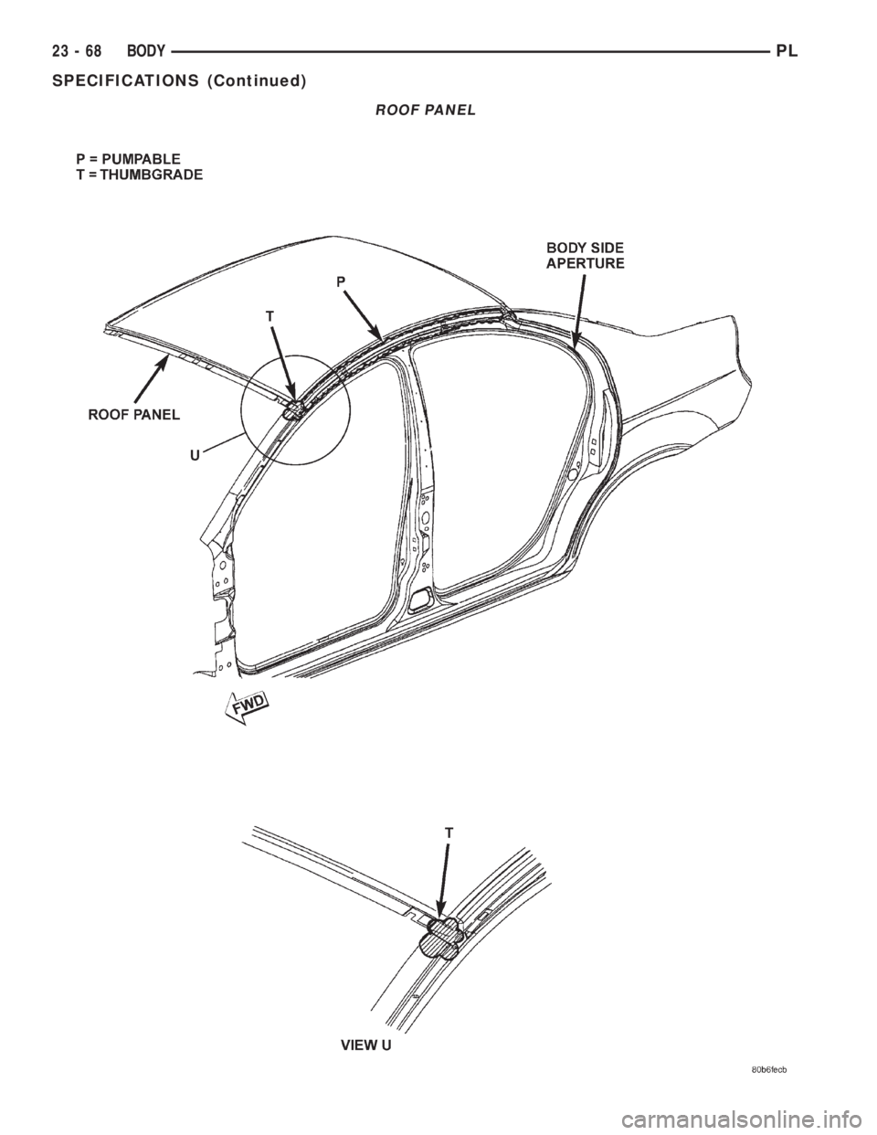 DODGE NEON 2000 Service Repair Manual ROOF PANEL
23 - 68 BODYPL
SPECIFICATIONS (Continued) DODGE NEON 2000 Service Repair Manual ROOF PANEL
23 - 68 BODYPL
SPECIFICATIONS (Continued)