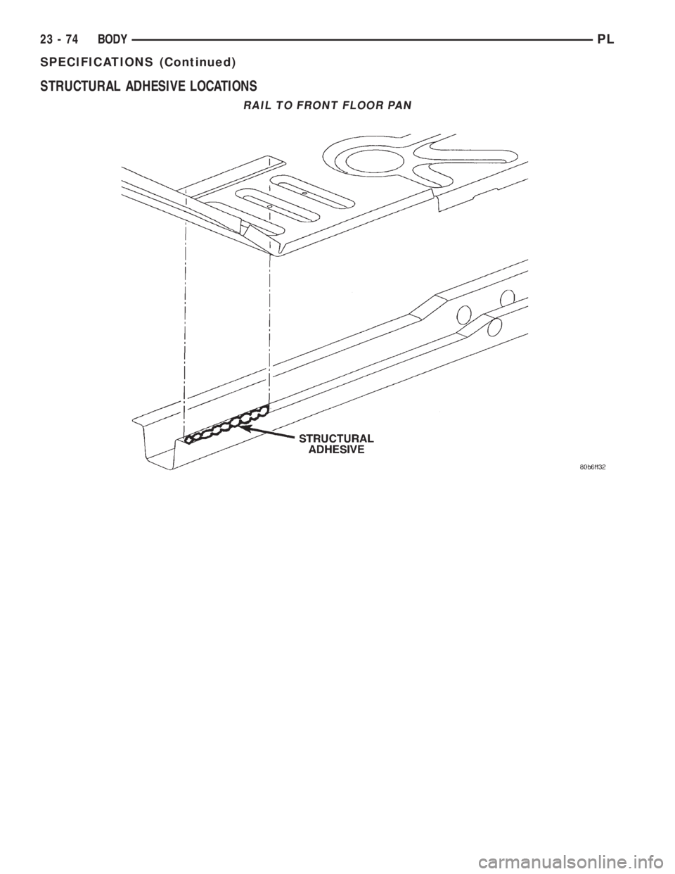 DODGE NEON 2000 Service Repair Manual STRUCTURAL ADHESIVE LOCATIONS
RAIL TO FRONT FLOOR PAN
23 - 74 BODYPL
SPECIFICATIONS (Continued) DODGE NEON 2000 Service Repair Manual STRUCTURAL ADHESIVE LOCATIONS
RAIL TO FRONT FLOOR PAN
23 - 74 BODYPL
SPECIFICATIONS (Continued)