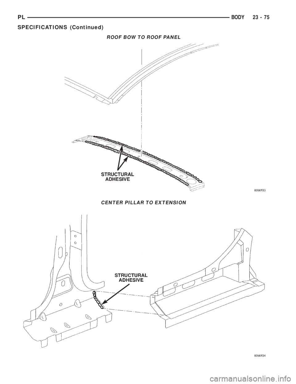 DODGE NEON 2000 Service Repair Manual ROOF BOW TO ROOF PANEL
CENTER PILLAR TO EXTENSION
PLBODY 23 - 75
SPECIFICATIONS (Continued) DODGE NEON 2000 Service Repair Manual ROOF BOW TO ROOF PANEL
CENTER PILLAR TO EXTENSION
PLBODY 23 - 75
SPECIFICATIONS (Continued)