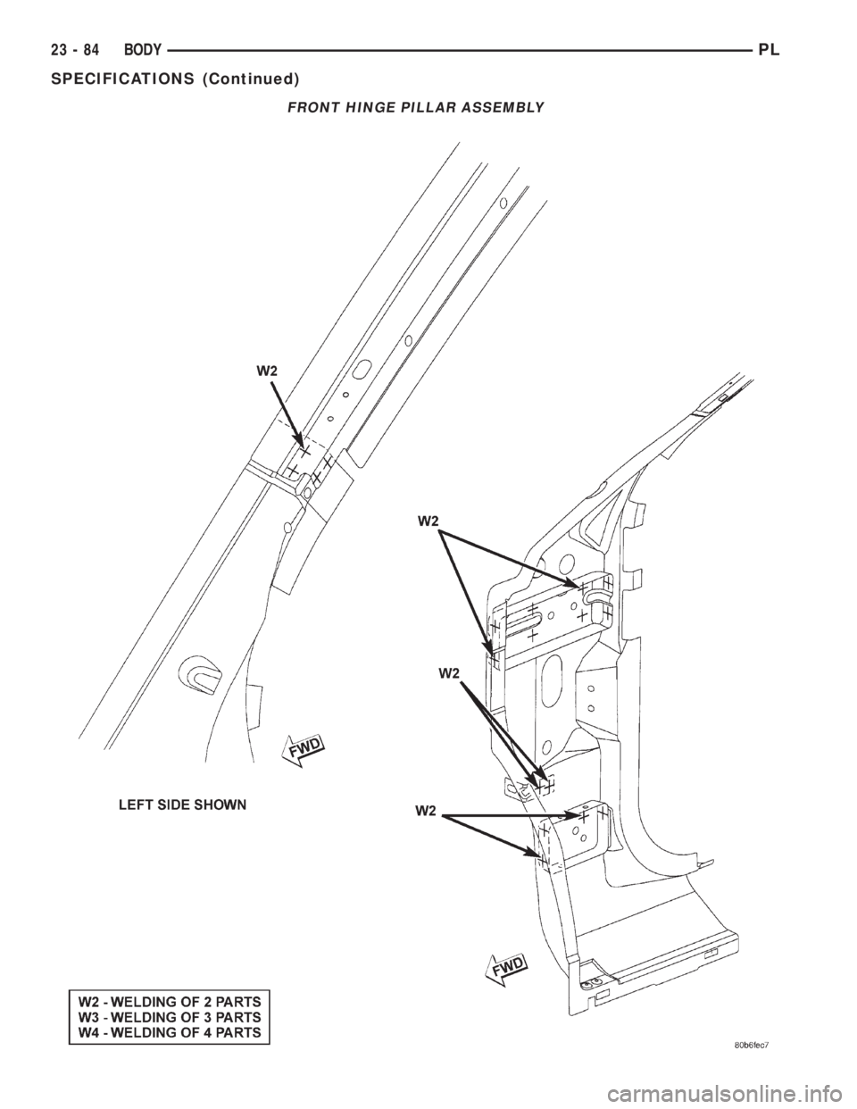 DODGE NEON 2000 Service Repair Manual FRONT HINGE PILLAR ASSEMBLY
23 - 84 BODYPL
SPECIFICATIONS (Continued) DODGE NEON 2000 Service Repair Manual FRONT HINGE PILLAR ASSEMBLY
23 - 84 BODYPL
SPECIFICATIONS (Continued)