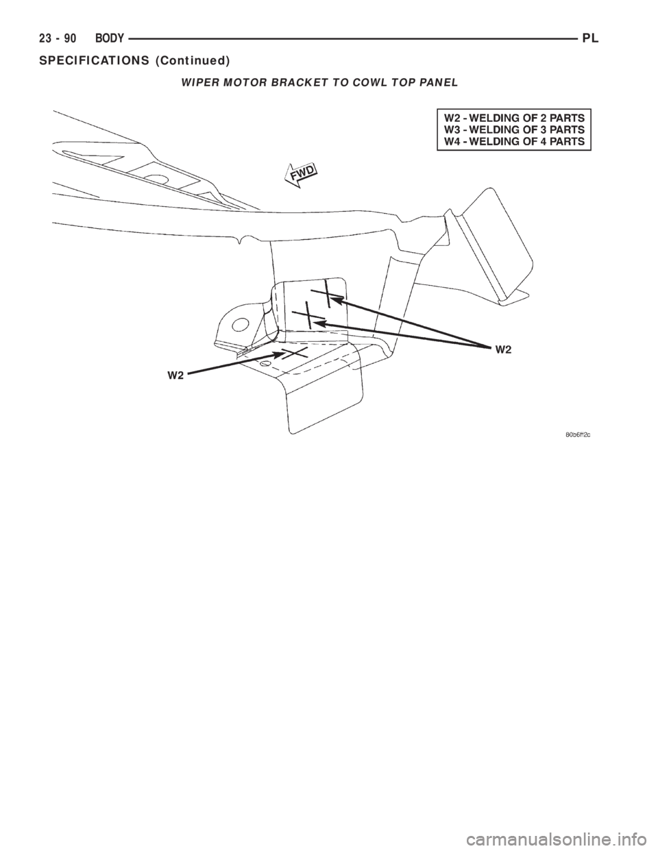 DODGE NEON 2000 Service Repair Manual WIPER MOTOR BRACKET TO COWL TOP PANEL
23 - 90 BODYPL
SPECIFICATIONS (Continued) DODGE NEON 2000 Service Repair Manual WIPER MOTOR BRACKET TO COWL TOP PANEL
23 - 90 BODYPL
SPECIFICATIONS (Continued)