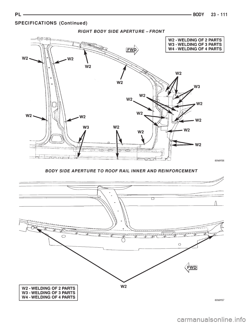 DODGE NEON 2000 Service Repair Manual RIGHT BODY SIDE APERTURE ± FRONT
BODY SIDE APERTURE TO ROOF RAIL INNER AND REINFORCEMENT
PLBODY 23 - 111
SPECIFICATIONS (Continued) DODGE NEON 2000 Service Repair Manual RIGHT BODY SIDE APERTURE ± FRONT
BODY SIDE APERTURE TO ROOF RAIL INNER AND REINFORCEMENT
PLBODY 23 - 111
SPECIFICATIONS (Continued)