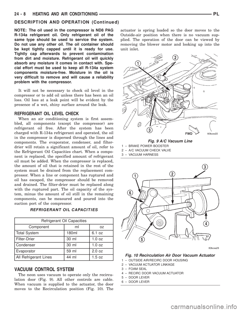 DODGE NEON 2000  Service Repair Manual NOTE: The oil used in the compressor is ND8 PAG
R-134a refrigerant oil. Only refrigerant oil of the
same type should be used to service the system.
Do not use any other oil. The oil container should
b