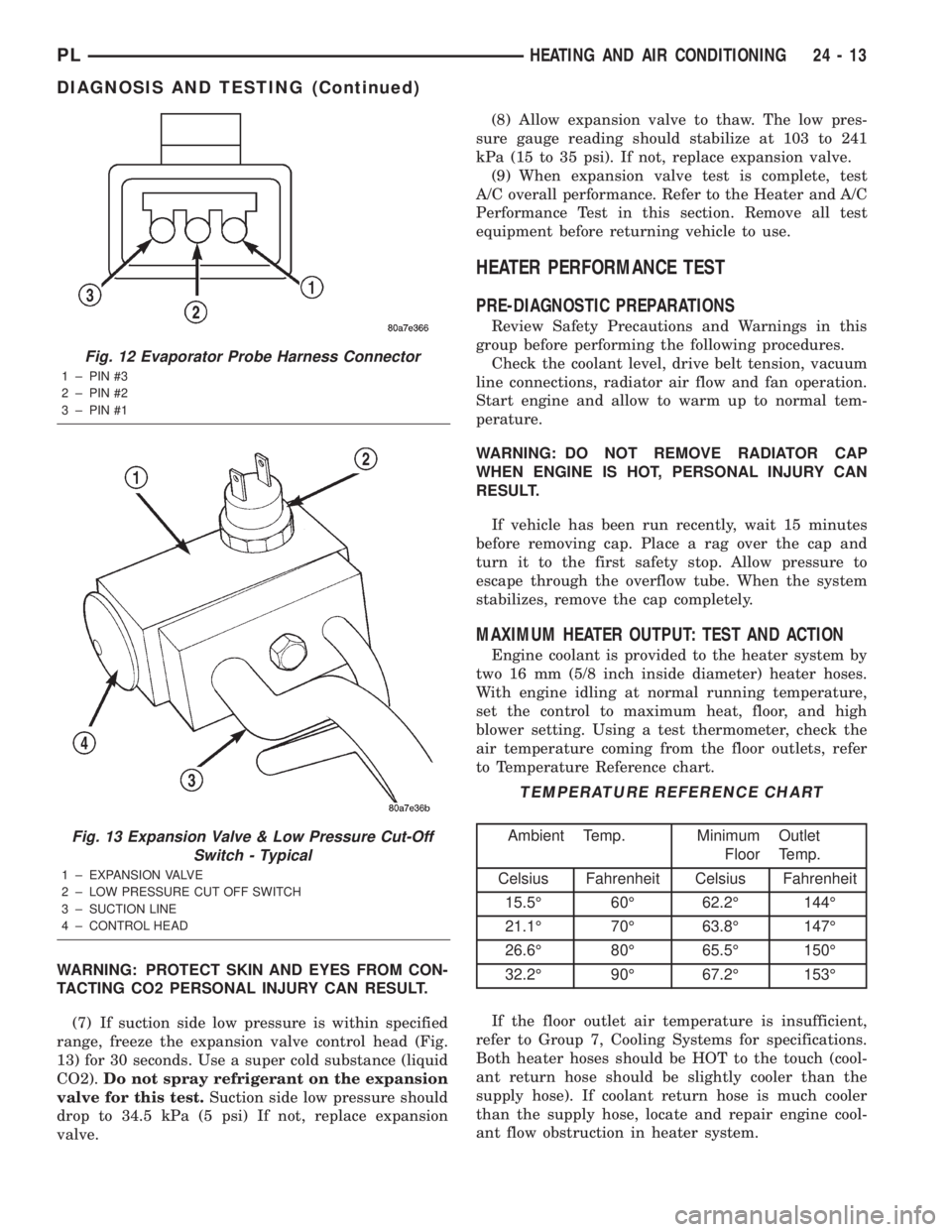 DODGE NEON 2000 Service Repair Manual WARNING: PROTECT SKIN AND EYES FROM CON-
TACTING CO2 PERSONAL INJURY CAN RESULT.
(7) If suction side low pressure is within specified
range, freeze the expansion valve control head (Fig.
13) for 30 se DODGE NEON 2000 Service Repair Manual WARNING: PROTECT SKIN AND EYES FROM CON-
TACTING CO2 PERSONAL INJURY CAN RESULT.
(7) If suction side low pressure is within specified
range, freeze the expansion valve control head (Fig.
13) for 30 se