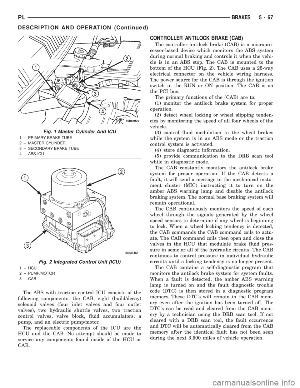 DODGE NEON 2000  Service Repair Manual The ABS with traction control ICU consists of the
following components: the CAB, eight (build/decay)
solenoid valves (four inlet valves and four outlet
valves), two hydraulic shuttle valves, two tract