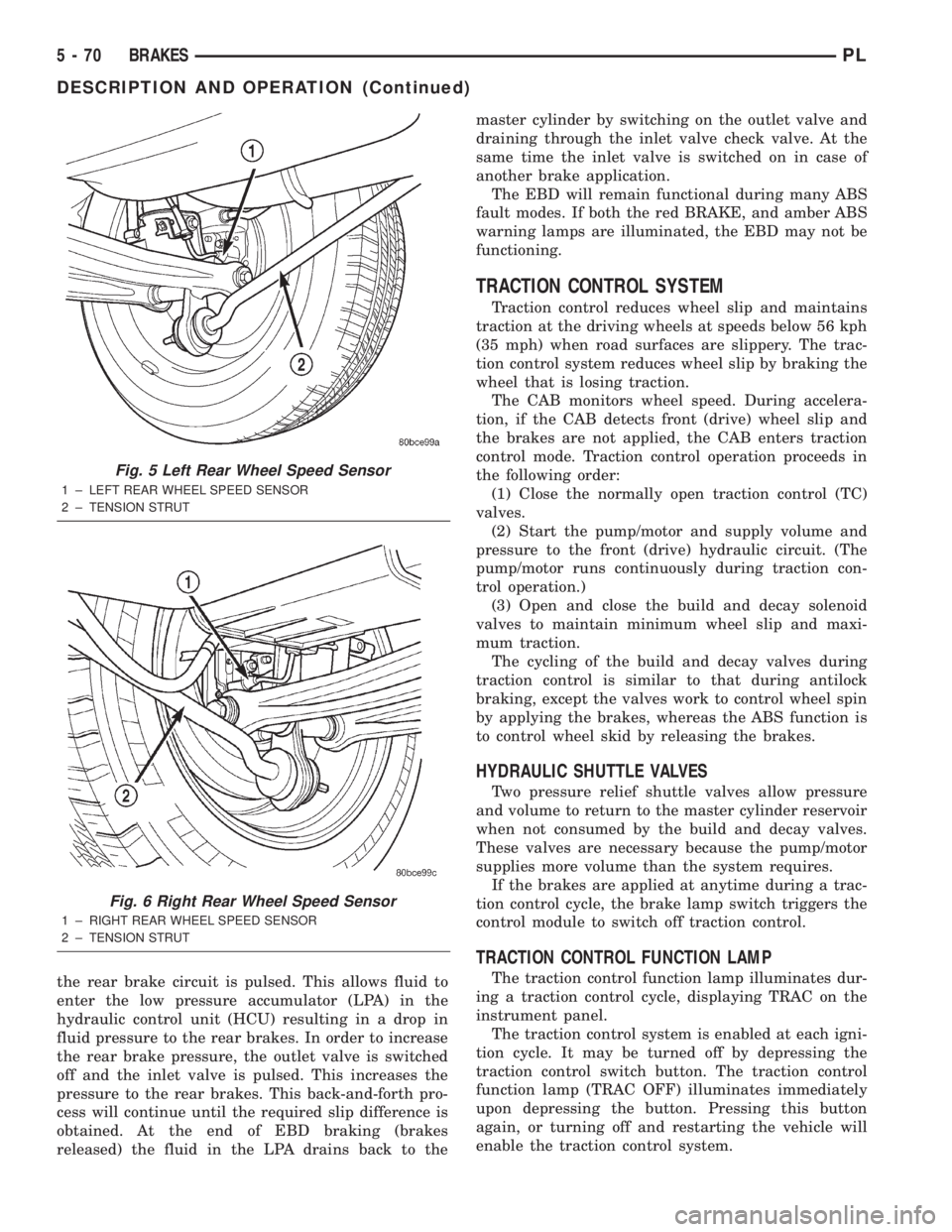 DODGE NEON 2000 Service Repair Manual the rear brake circuit is pulsed. This allows fluid to
enter the low pressure accumulator (LPA) in the
hydraulic control unit (HCU) resulting in a drop in
fluid pressure to the rear brakes. In order t DODGE NEON 2000 Service Repair Manual the rear brake circuit is pulsed. This allows fluid to
enter the low pressure accumulator (LPA) in the
hydraulic control unit (HCU) resulting in a drop in
fluid pressure to the rear brakes. In order t