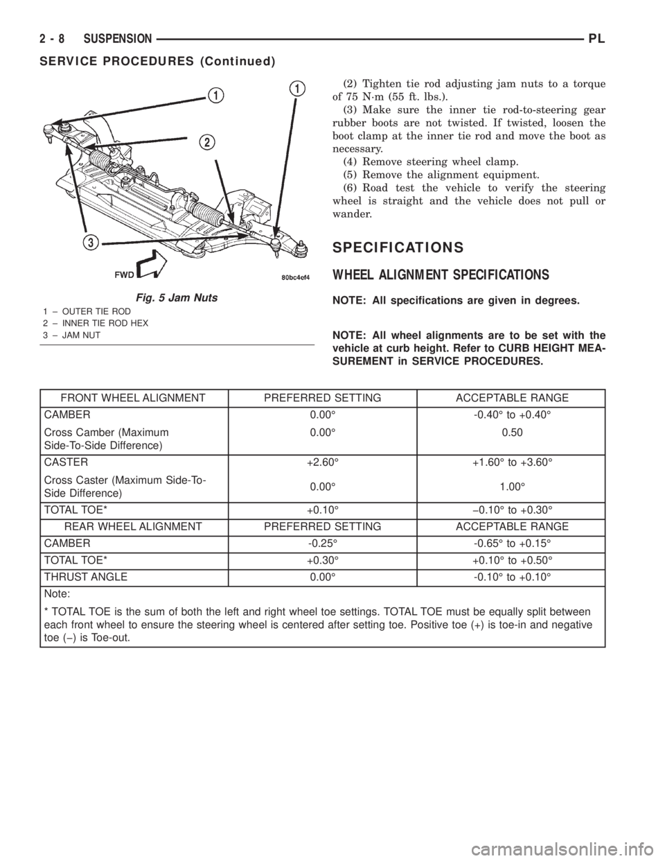 DODGE NEON 2000 Service User Guide (2) Tighten tie rod adjusting jam nuts to a torque
of 75 N´m (55 ft. lbs.).
(3) Make sure the inner tie rod-to-steering gear
rubber boots are not twisted. If twisted, loosen the
boot clamp at the inn DODGE NEON 2000 Service User Guide (2) Tighten tie rod adjusting jam nuts to a torque
of 75 N´m (55 ft. lbs.).
(3) Make sure the inner tie rod-to-steering gear
rubber boots are not twisted. If twisted, loosen the
boot clamp at the inn