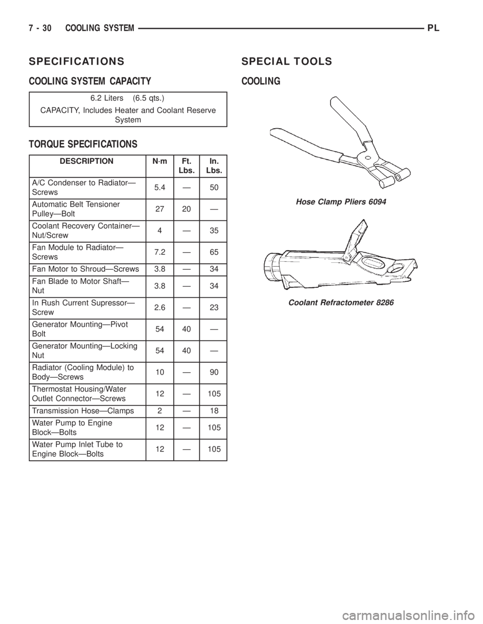 DODGE NEON 2000 Service Repair Manual SPECIFICATIONS
COOLING SYSTEM CAPACITY
TORQUE SPECIFICATIONSSPECIAL TOOLS
COOLING
6.2 Liters (6.5 qts.)
CAPACITY, Includes Heater and Coolant Reserve
System
DESCRIPTION N´m Ft.
Lbs.In.
Lbs.
A/C Conde DODGE NEON 2000 Service Repair Manual SPECIFICATIONS
COOLING SYSTEM CAPACITY
TORQUE SPECIFICATIONSSPECIAL TOOLS
COOLING
6.2 Liters (6.5 qts.)
CAPACITY, Includes Heater and Coolant Reserve
System
DESCRIPTION N´m Ft.
Lbs.In.
Lbs.
A/C Conde