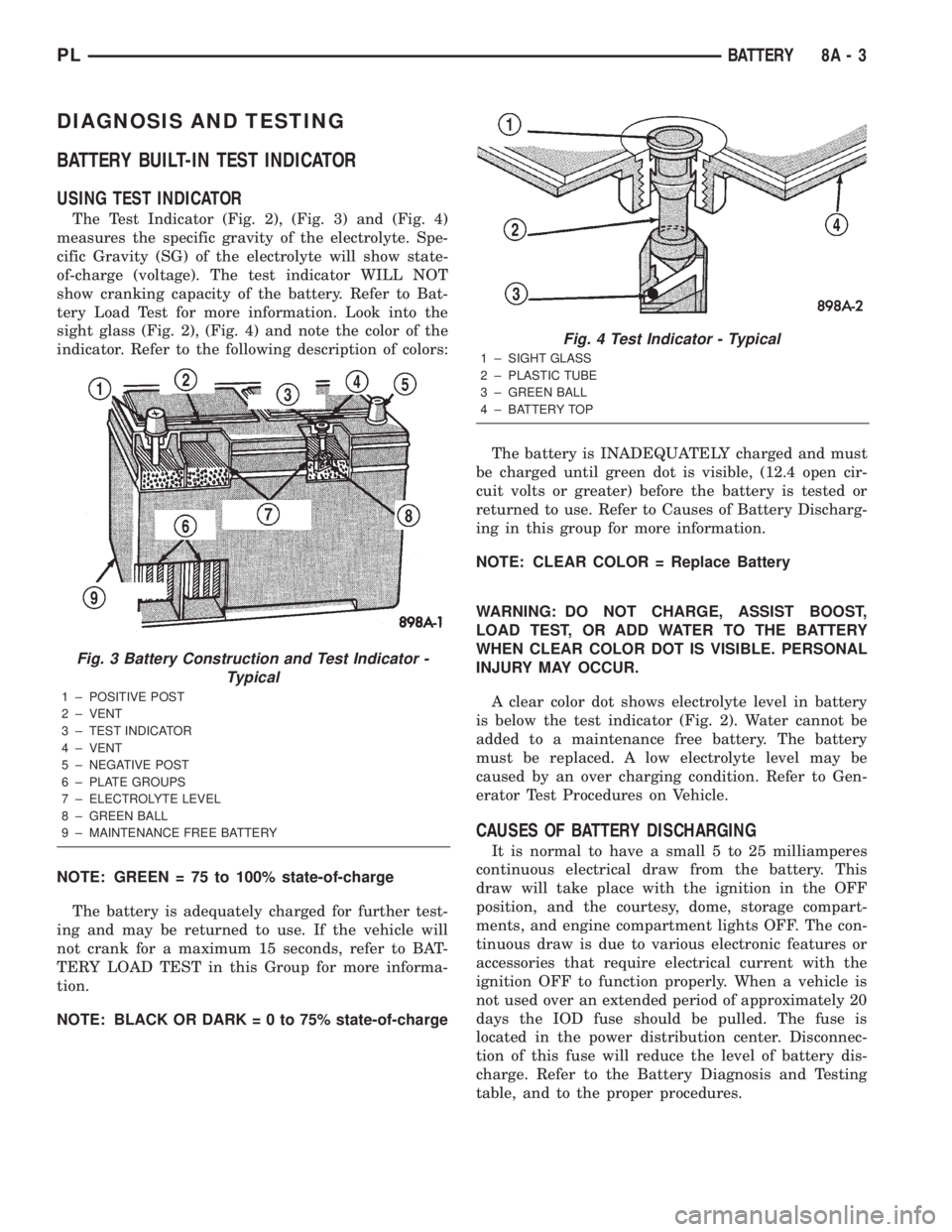 DODGE NEON 2000 Service Repair Manual DIAGNOSIS AND TESTING
BATTERY BUILT-IN TEST INDICATOR
USING TEST INDICATOR
The Test Indicator (Fig. 2), (Fig. 3) and (Fig. 4)
measures the specific gravity of the electrolyte. Spe-
cific Gravity (SG) DODGE NEON 2000 Service Repair Manual DIAGNOSIS AND TESTING
BATTERY BUILT-IN TEST INDICATOR
USING TEST INDICATOR
The Test Indicator (Fig. 2), (Fig. 3) and (Fig. 4)
measures the specific gravity of the electrolyte. Spe-
cific Gravity (SG)