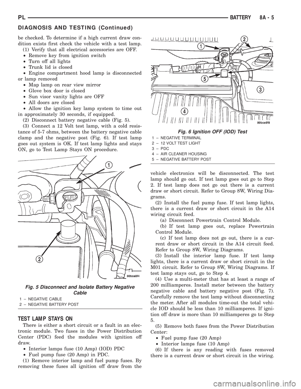 DODGE NEON 2000 Service Repair Manual be checked. To determine if a high current draw con-
dition exists first check the vehicle with a test lamp.
(1) Verify that all electrical accessories are OFF.
²Remove key from ignition switch
²Tur DODGE NEON 2000 Service Repair Manual be checked. To determine if a high current draw con-
dition exists first check the vehicle with a test lamp.
(1) Verify that all electrical accessories are OFF.
²Remove key from ignition switch
²Tur