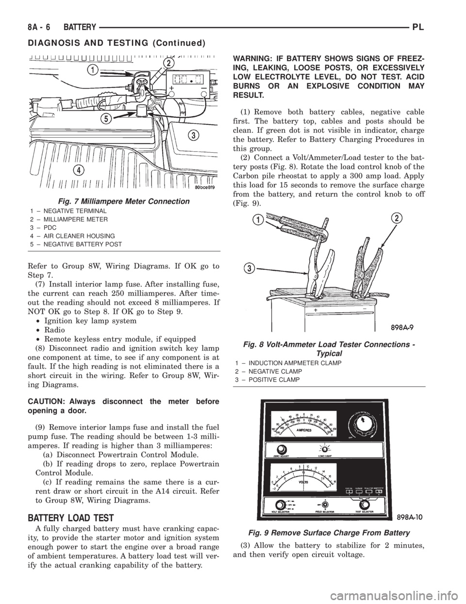 DODGE NEON 2000 Service Repair Manual Refer to Group 8W, Wiring Diagrams. If OK go to
Step 7.
(7) Install interior lamp fuse. After installing fuse,
the current can reach 250 milliamperes. After time-
out the reading should not exceed 8 m DODGE NEON 2000 Service Repair Manual Refer to Group 8W, Wiring Diagrams. If OK go to
Step 7.
(7) Install interior lamp fuse. After installing fuse,
the current can reach 250 milliamperes. After time-
out the reading should not exceed 8 m