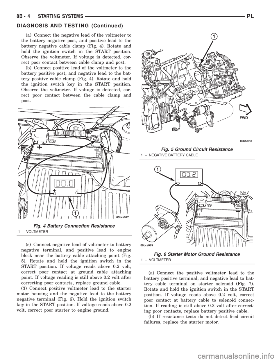 DODGE NEON 2000 Service Repair Manual (a) Connect the negative lead of the voltmeter to
the battery negative post, and positive lead to the
battery negative cable clamp (Fig. 4). Rotate and
hold the ignition switch in the START position.
DODGE NEON 2000 Service Repair Manual (a) Connect the negative lead of the voltmeter to
the battery negative post, and positive lead to the
battery negative cable clamp (Fig. 4). Rotate and
hold the ignition switch in the START position.