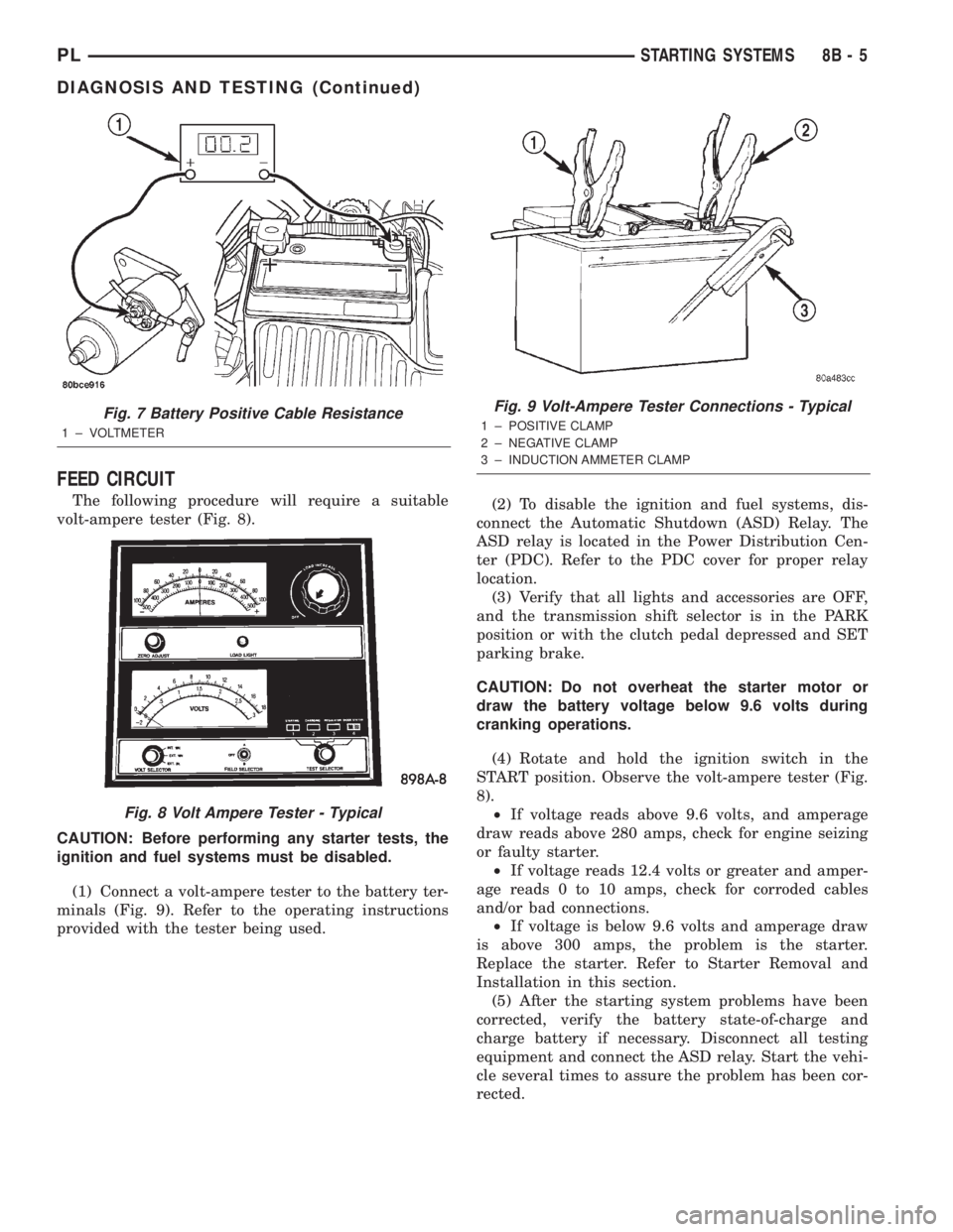 DODGE NEON 2000 Service Repair Manual FEED CIRCUIT
The following procedure will require a suitable
volt-ampere tester (Fig. 8).
CAUTION: Before performing any starter tests, the
ignition and fuel systems must be disabled.
(1) Connect a vo DODGE NEON 2000 Service Repair Manual FEED CIRCUIT
The following procedure will require a suitable
volt-ampere tester (Fig. 8).
CAUTION: Before performing any starter tests, the
ignition and fuel systems must be disabled.
(1) Connect a vo