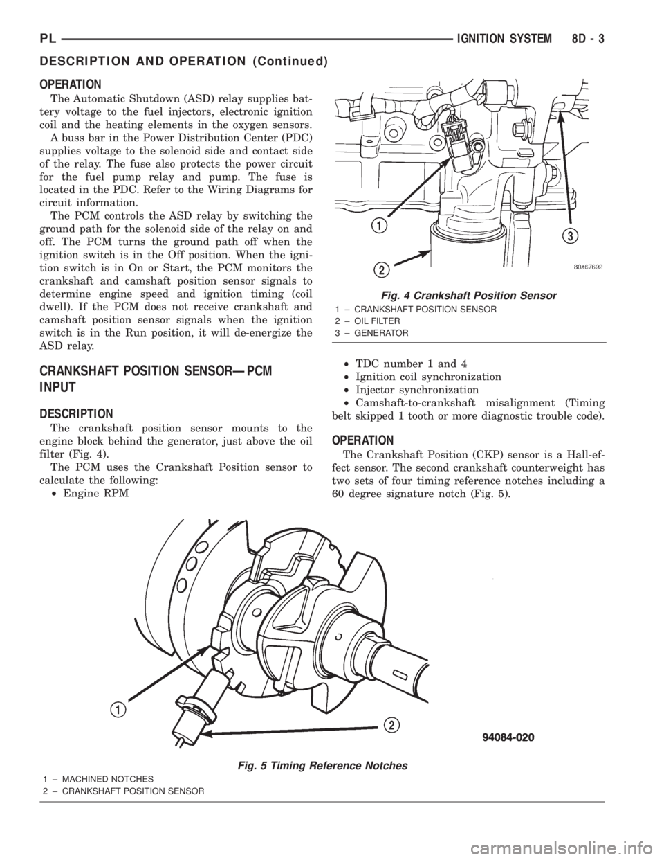 DODGE NEON 2000 Service Repair Manual OPERATION
The Automatic Shutdown (ASD) relay supplies bat-
tery voltage to the fuel injectors, electronic ignition
coil and the heating elements in the oxygen sensors.
A buss bar in the Power Distribu DODGE NEON 2000 Service Repair Manual OPERATION
The Automatic Shutdown (ASD) relay supplies bat-
tery voltage to the fuel injectors, electronic ignition
coil and the heating elements in the oxygen sensors.
A buss bar in the Power Distribu