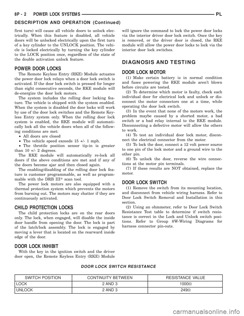 DODGE NEON 2000 Service Repair Manual first turn) will cause all vehicle doors to unlock elec-
trically. When this feature is disabled, all vehicle
doors will be unlocked electrically upon the first turn
of a key cylinder to the UNLOCK po DODGE NEON 2000 Service Repair Manual first turn) will cause all vehicle doors to unlock elec-
trically. When this feature is disabled, all vehicle
doors will be unlocked electrically upon the first turn
of a key cylinder to the UNLOCK po