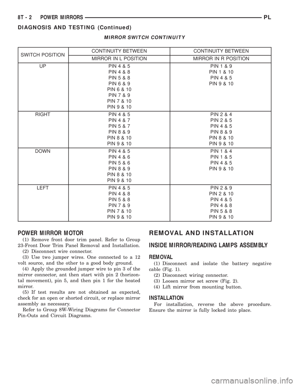 DODGE NEON 2000 Service Repair Manual MIRROR SWITCH CONTINUITY
SWITCH POSITIONCONTINUITY BETWEEN CONTINUITY BETWEEN
MIRROR IN L POSITION MIRROR IN R POSITION
UP PIN4&5
PIN4&8
PIN5&8
PIN6&9
PIN6&10
PIN7&9
PIN7&10
PIN9&10PIN1&9
PIN1&10
PIN4 DODGE NEON 2000 Service Repair Manual MIRROR SWITCH CONTINUITY
SWITCH POSITIONCONTINUITY BETWEEN CONTINUITY BETWEEN
MIRROR IN L POSITION MIRROR IN R POSITION
UP PIN4&5
PIN4&8
PIN5&8
PIN6&9
PIN6&10
PIN7&9
PIN7&10
PIN9&10PIN1&9
PIN1&10
PIN4