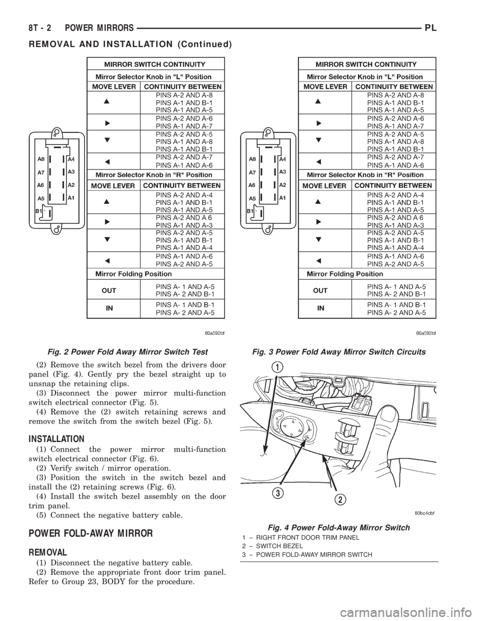 DODGE NEON 2000 Service Repair Manual (2) Remove the switch bezel from the drivers door
panel (Fig. 4). Gently pry the bezel straight up to
unsnap the retaining clips.
(3) Disconnect the power mirror multi-function
switch electrical conne DODGE NEON 2000 Service Repair Manual (2) Remove the switch bezel from the drivers door
panel (Fig. 4). Gently pry the bezel straight up to
unsnap the retaining clips.
(3) Disconnect the power mirror multi-function
switch electrical conne