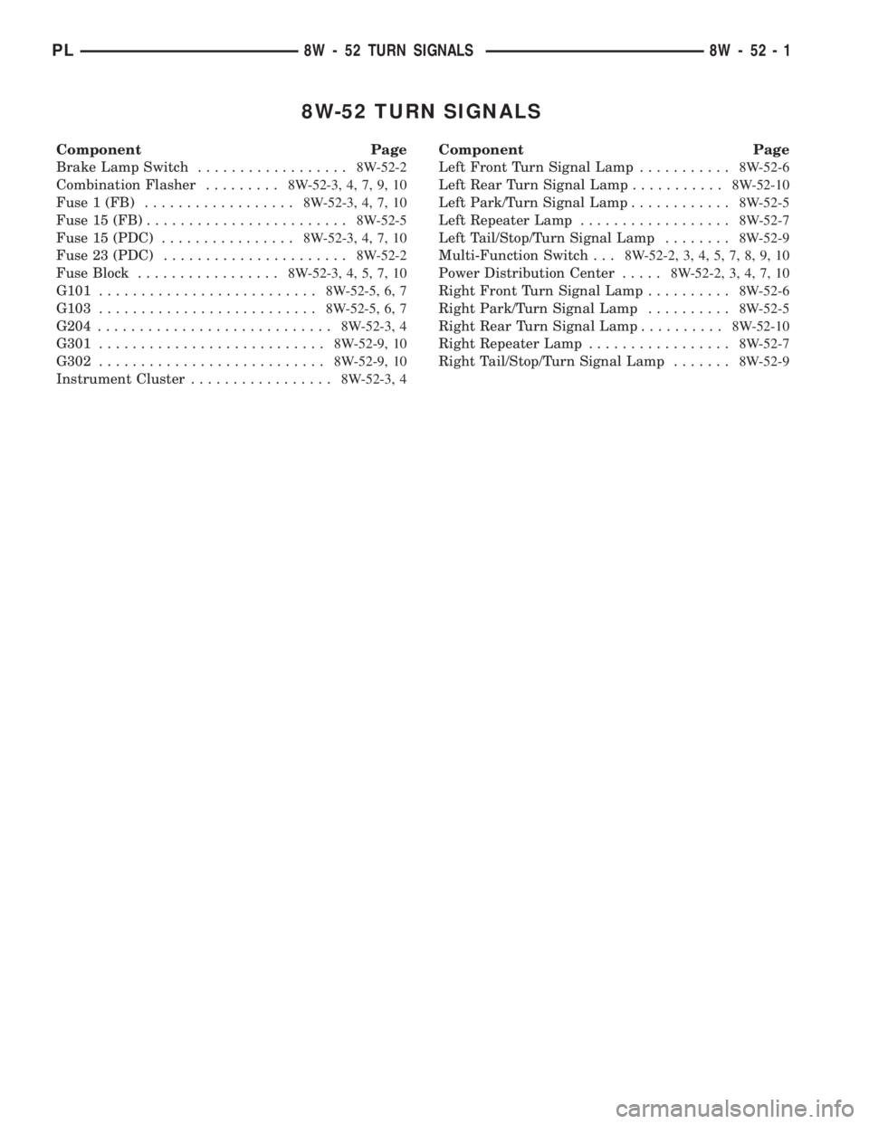 DODGE NEON 2000 Service Repair Manual 8W-52 TURN SIGNALS
Component Page
Brake Lamp Switch..................8W-52-2
Combination Flasher.........8W-52-3, 4, 7, 9, 10
Fuse 1 (FB)..................8W-52-3, 4, 7, 10
Fuse 15 (FB)............... DODGE NEON 2000 Service Repair Manual 8W-52 TURN SIGNALS
Component Page
Brake Lamp Switch..................8W-52-2
Combination Flasher.........8W-52-3, 4, 7, 9, 10
Fuse 1 (FB)..................8W-52-3, 4, 7, 10
Fuse 15 (FB)...............